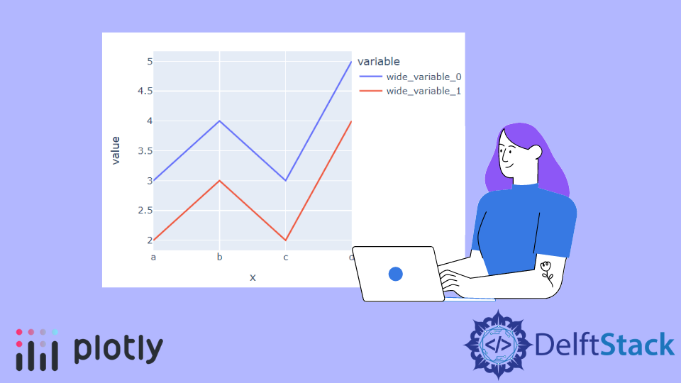 plotly-line-chart-delft-stack